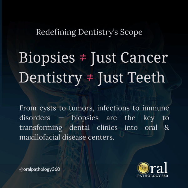 “Biopsies are not just for cancer. Visual reminder that dentistry is more than teeth — biopsies support diagnosis of cysts, infections, immune and tumor conditions.”